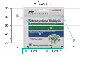 quality alfuzosin 10mg