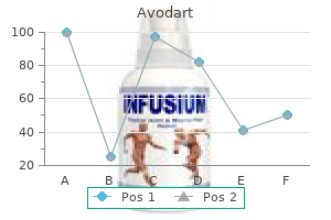 purchase genuine avodart on-line