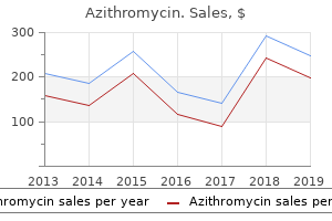 order azithromycin 500 mg line
