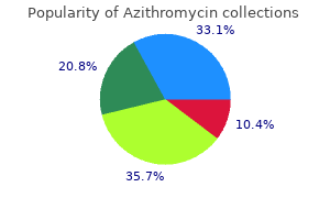 buy generic azithromycin
