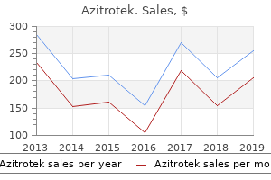 order azitrotek 500 mg without prescription