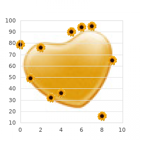 Chromosome 11, partial trisomy 11q