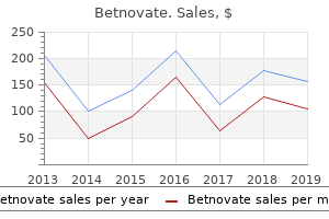 buy betnovate 20 gm lowest price