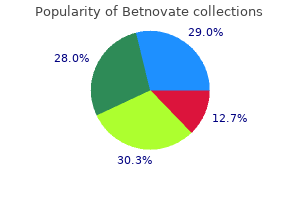 betnovate 20gm overnight delivery