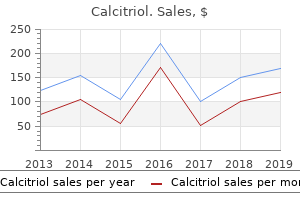 calcitriol 0.25mcg amex