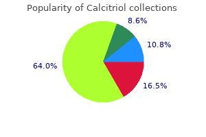 purchase cheapest calcitriol and calcitriol