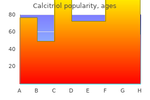 buy calcitriol 0.25 mcg free shipping