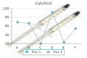 buy genuine calcitriol on-line