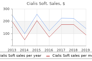 generic cialis soft 20 mg visa
