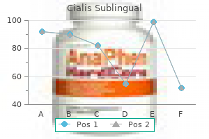 cialis sublingual 20mg on line