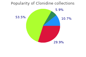 discount clonidine 0.1mg with amex