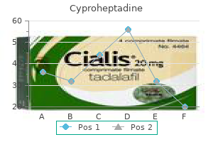 buy cheapest cyproheptadine