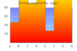 generic eriacta 100mg otc