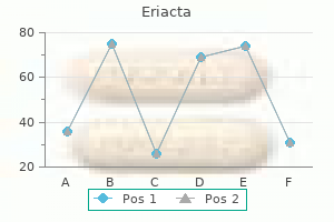 order line eriacta