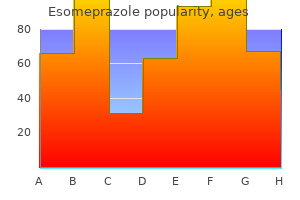 buy esomeprazole line