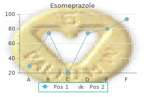 cheap esomeprazole 40 mg on-line