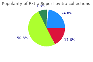purchase extra super levitra 100mg fast delivery