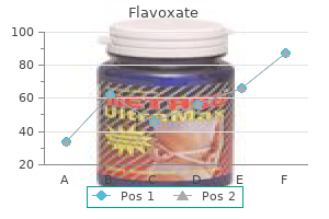 order generic flavoxate on line