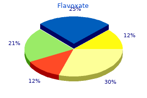purchase flavoxate with a visa