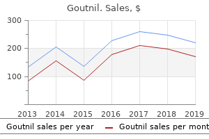 order goutnil 0.5 mg amex