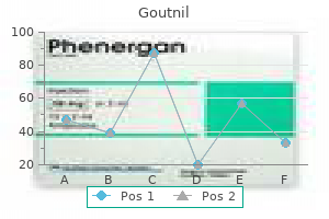 buy online goutnil