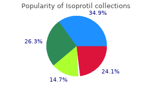 discount isoprotil 40 mg free shipping