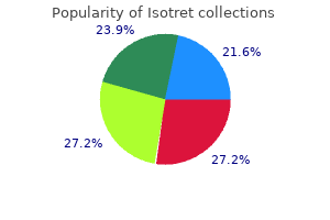 buy cheap isotret 20mg online