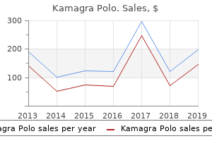 kamagra polo 100 mg low price