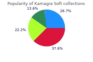 cheap 100 mg kamagra soft with amex