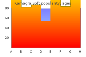 generic 100mg kamagra soft free shipping