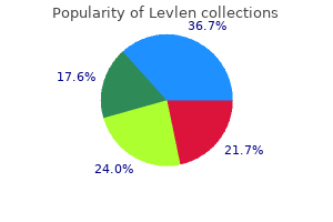 discount levlen online master card