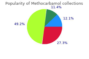 order methocarbamol line