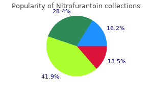 cheap nitrofurantoin amex