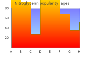 generic nitroglycerin 6.5 mg on-line