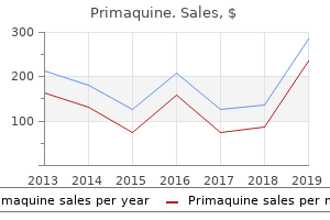 cheap 15 mg primaquine with mastercard