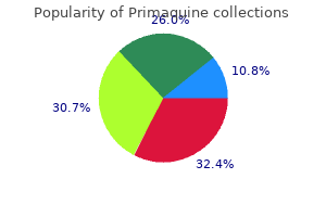 buy primaquine discount