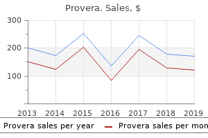 generic provera 5 mg overnight delivery