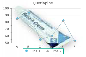 quetiapine 50 mg fast delivery