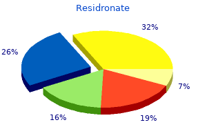 purchase residronate 35mg without prescription