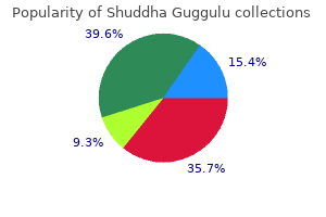 shuddha guggulu 60 caps overnight delivery