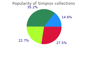 generic simpiox 3 mg with mastercard