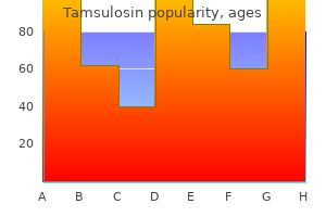 generic 0.4 mg tamsulosin fast delivery