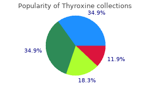 order discount thyroxine on-line