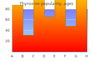 thyroxine 25mcg on-line