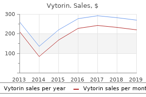 purchase cheap vytorin
