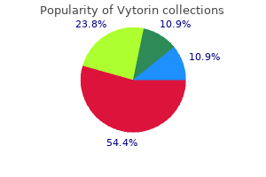 vytorin 20 mg low cost
