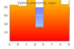 purchase vytorin with visa