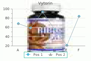 vytorin 30 mg generic