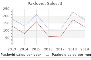 buy paxlovid 200 mg line