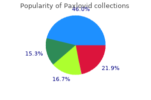 discount generic paxlovid canada